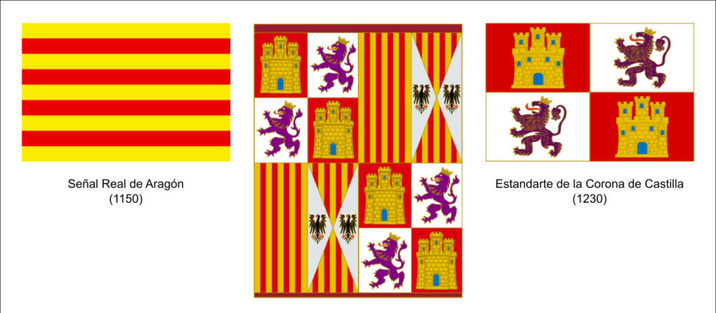 Banderas de España y Canarias